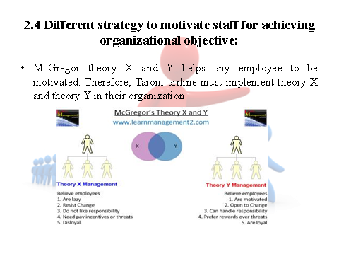 Strategies to motivate staff
