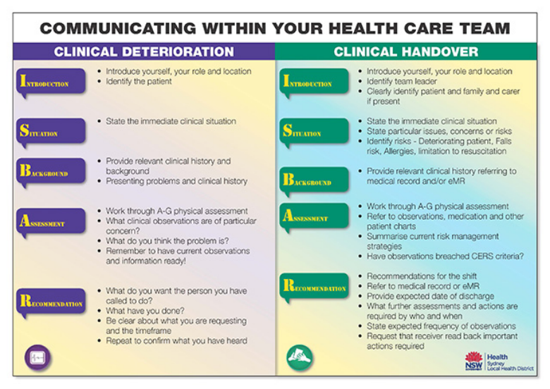 communication within health care team