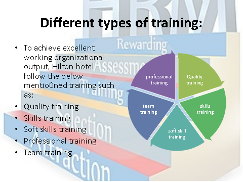Different types of training