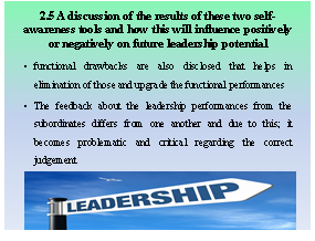  leadership potential
