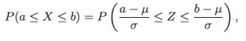 standard normal distribution