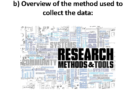 Overview of the method used to collect the data