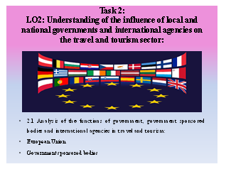  functions of government, government sponsored bodies and international agencies in travel and tourism