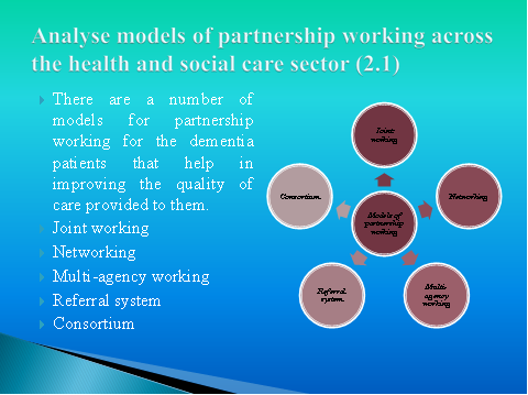  partnership working across the health and social care sector 