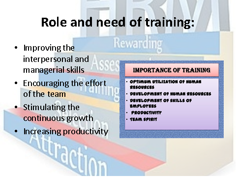Role and need of training
