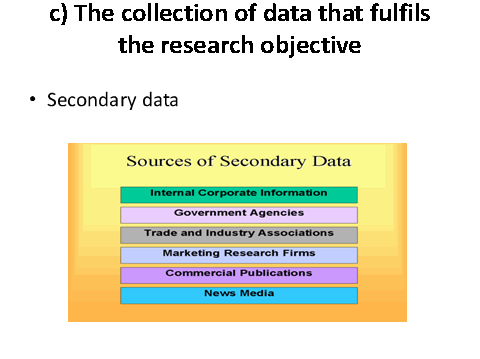 The collection of secondary data