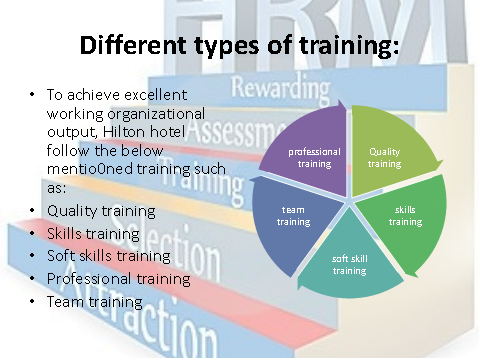 Types of training