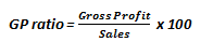 GP Ratio