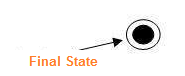 Final State Notation 