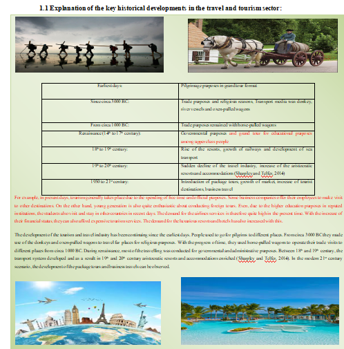  historical developments in the travel and tourism sector