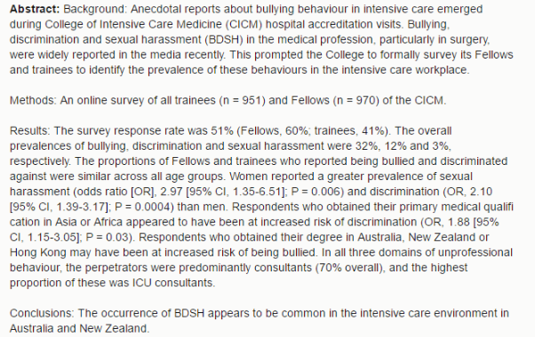 Prevalence of bullying, discrimination and sexual harassment among trainees and Fellows of the College of Intensive Care Medicine of Australia and New Zealand
