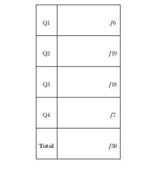 data set