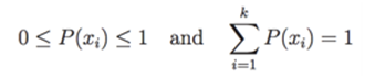 probability distribution