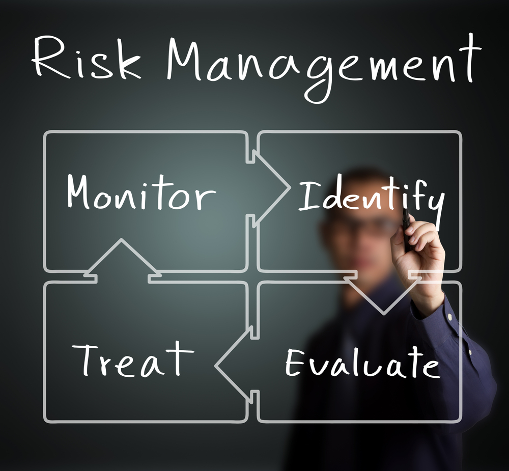 Unpredictable risks that every business should look out for