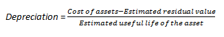 Depreciation Method